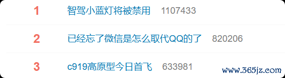 已经忘了微信是怎么取代QQ的了