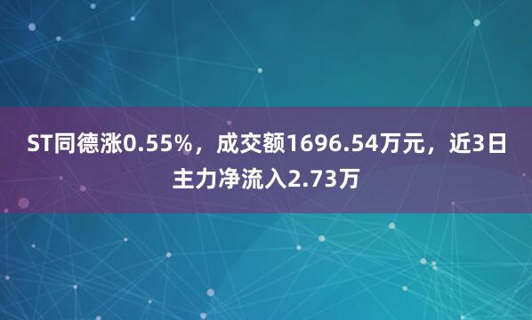 ST同德涨0.55%，成交额1696.54万元，近3日主力净流入2.73万